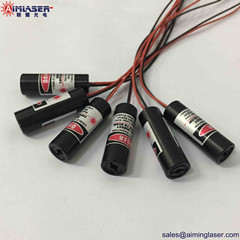 Laserlinie Breite Prinzip